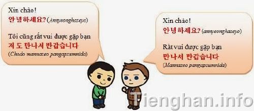 Học nói tiếng Hàn cơ bản dành cho người Việt 