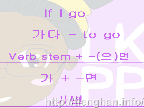 Cấu trúc câu đơn trong tiếng Hàn phần 2