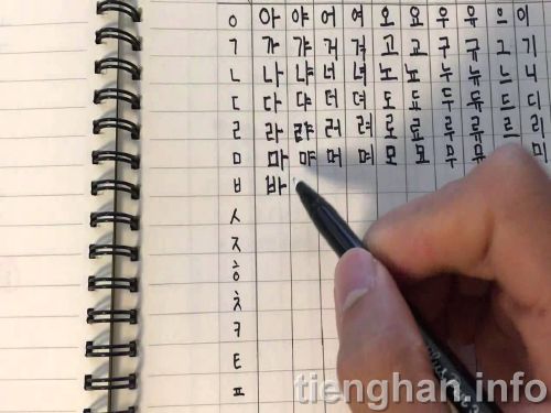 luyện viết tiếng Hàn