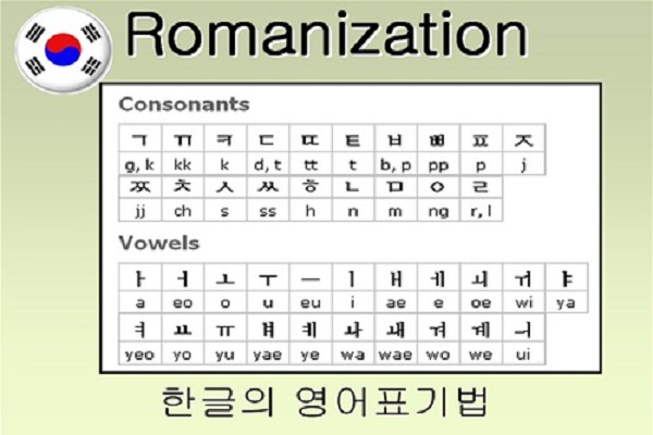 Bạn nên cẩn thận khi học tiếng Hàn được Latinh hoá, vì nó có thể gây khó khăn cho bạn sau này!